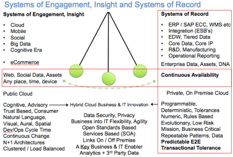 Screen Shot 2016-02-25 at 12.31.23