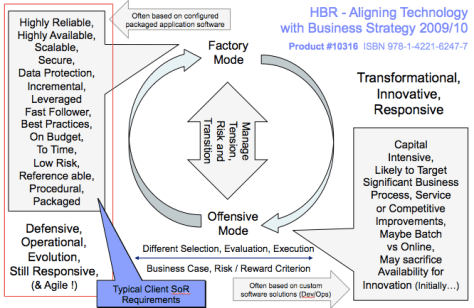 Screen Shot 2016-02-25 at 21.00.20
